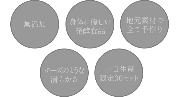 豆腐の味噌漬が選ばれる理由